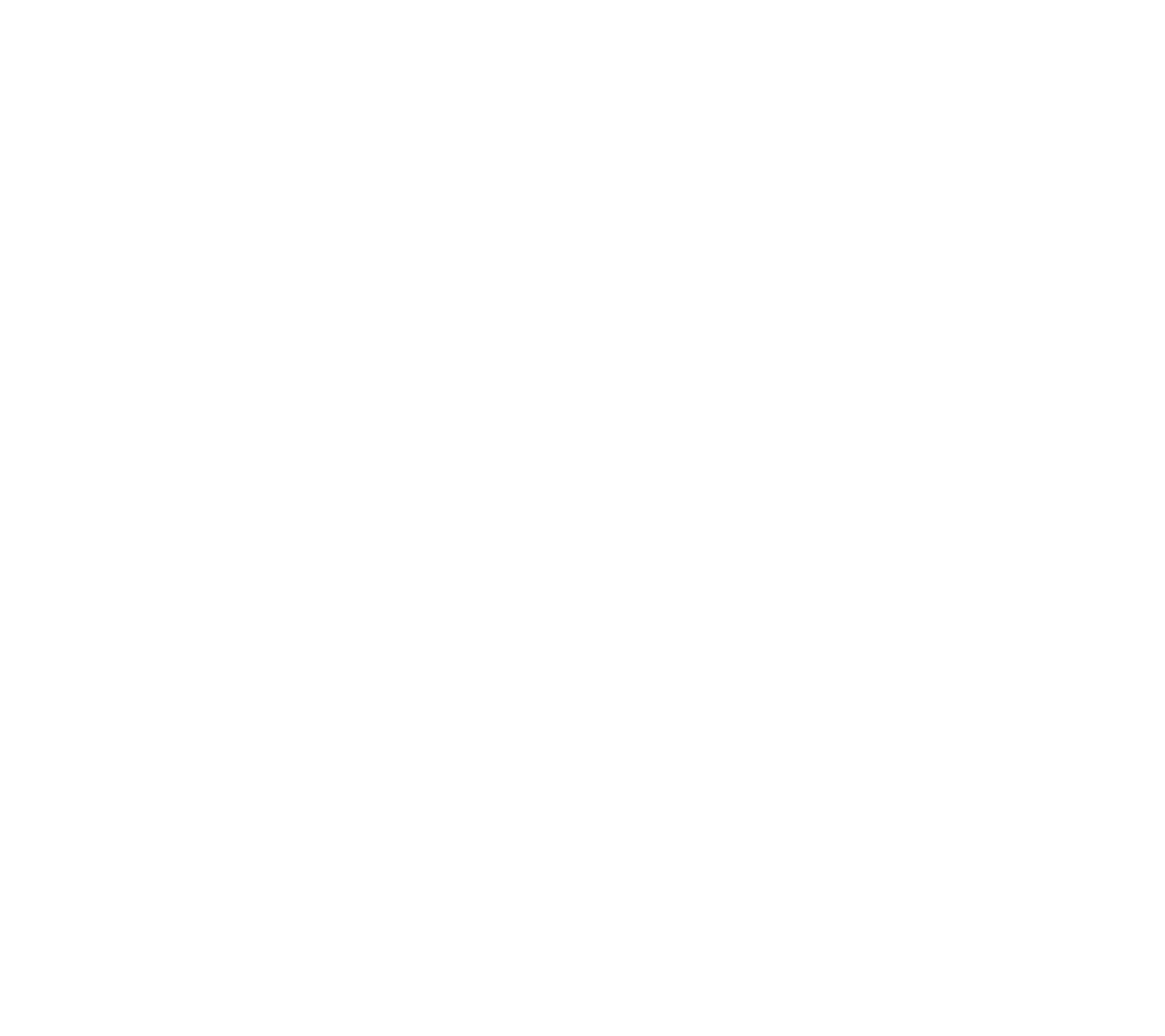 Rightvantage